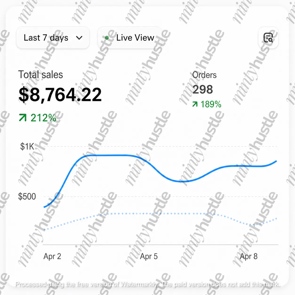 Founder result screenshot 1 — mintyhustle