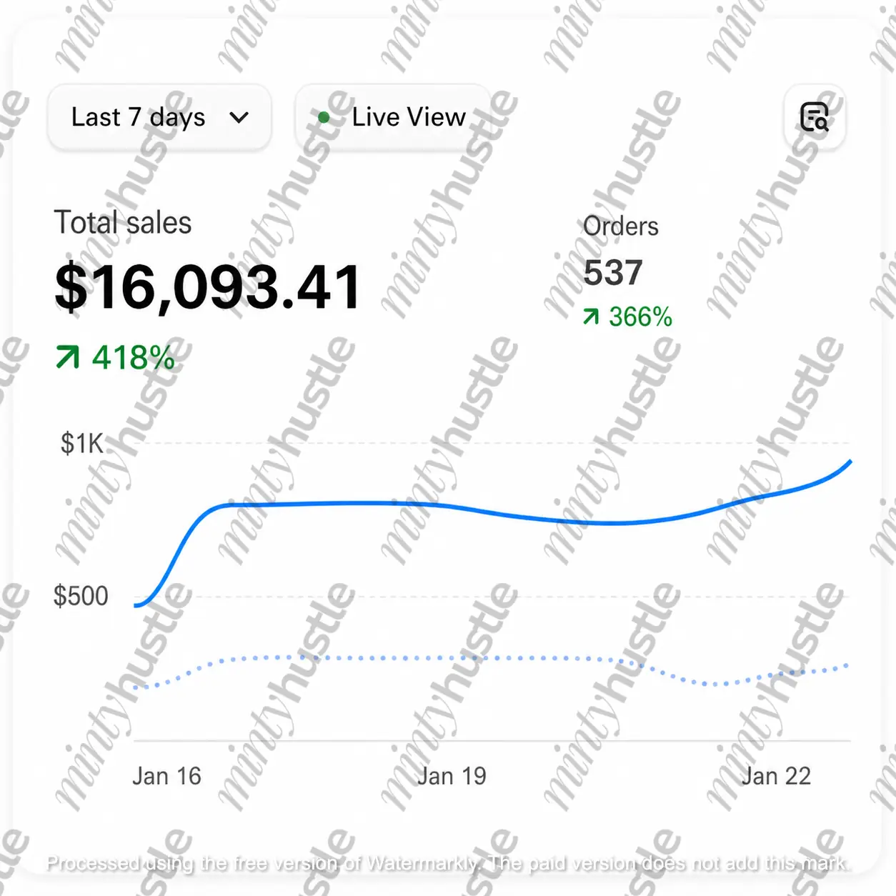 Founder result screenshot 10 — mintyhustle