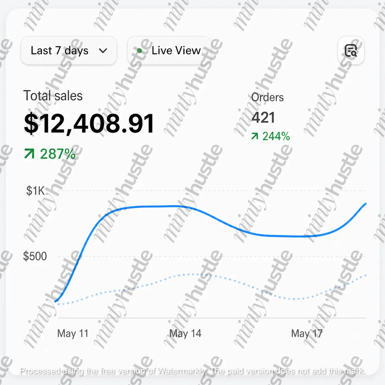 Founder result screenshot 2 — mintyhustle