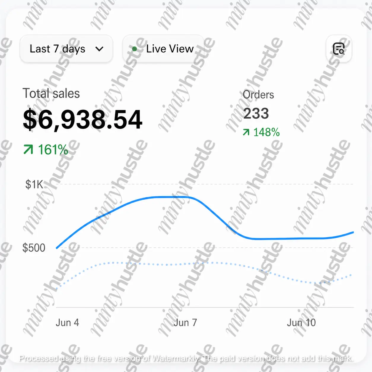 Founder result screenshot 3 — mintyhustle