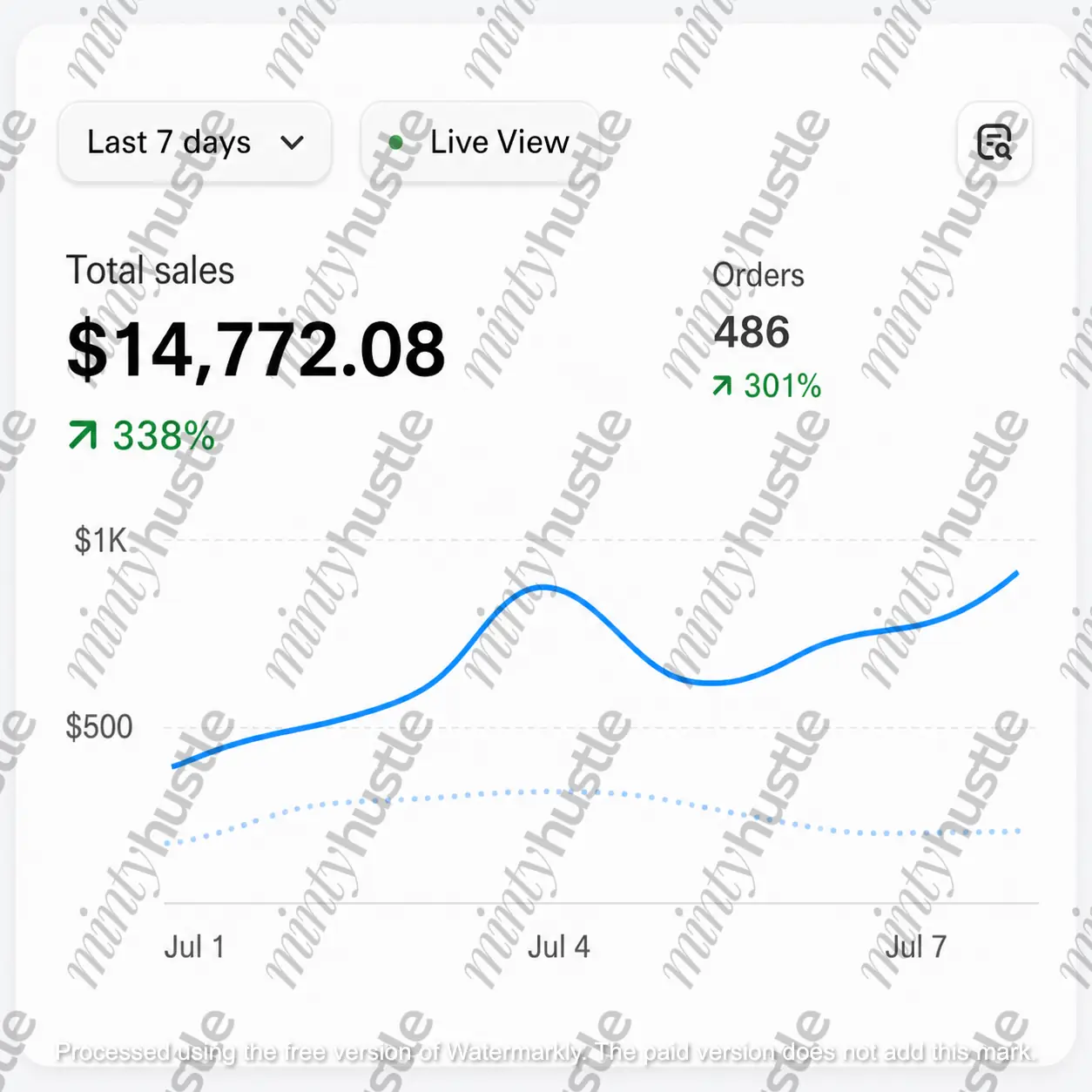 Founder result screenshot 4 — mintyhustle