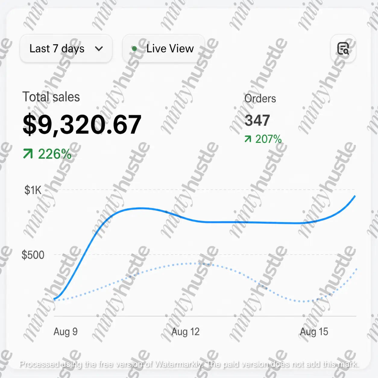 Founder result screenshot 5 — mintyhustle