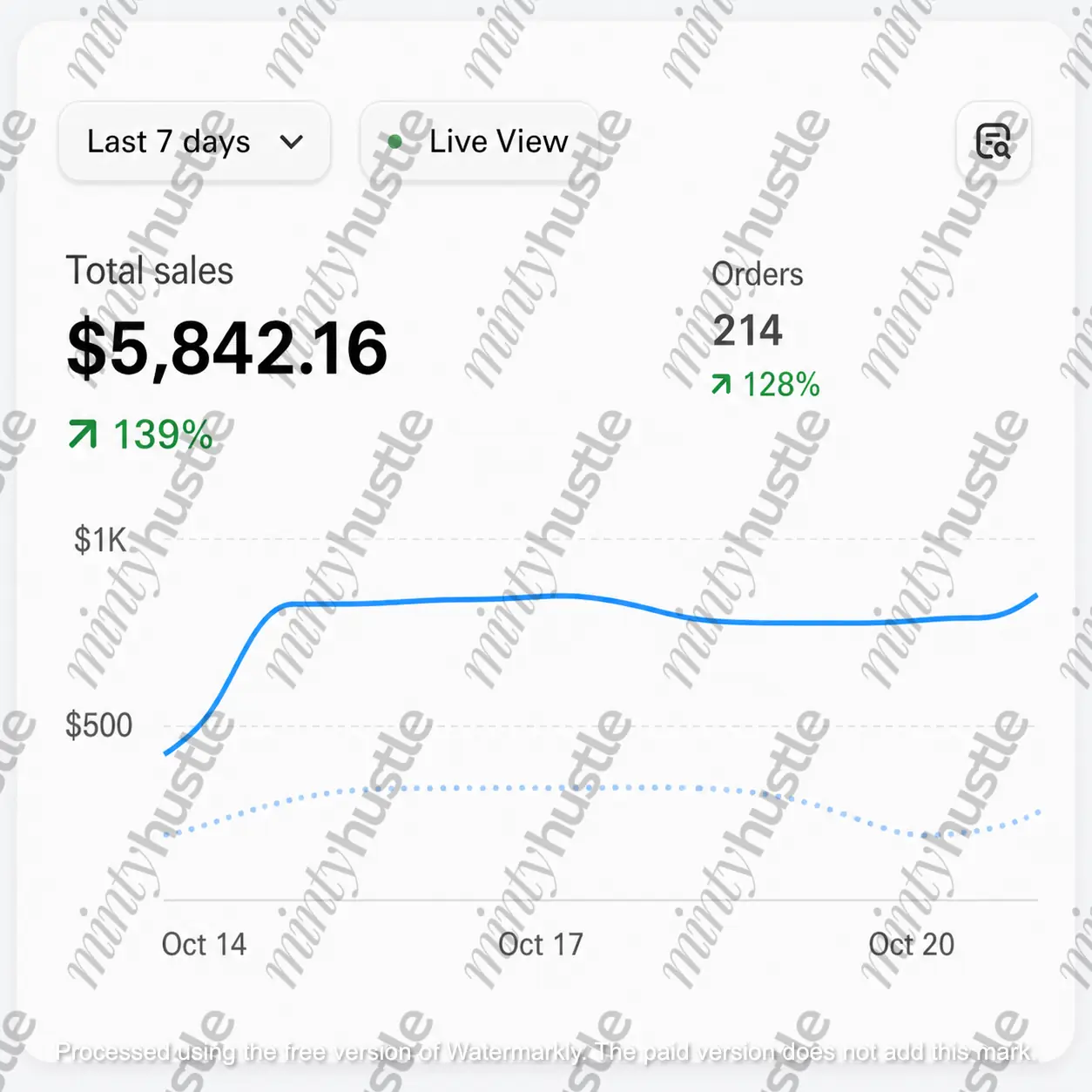 Founder result screenshot 7 — mintyhustle