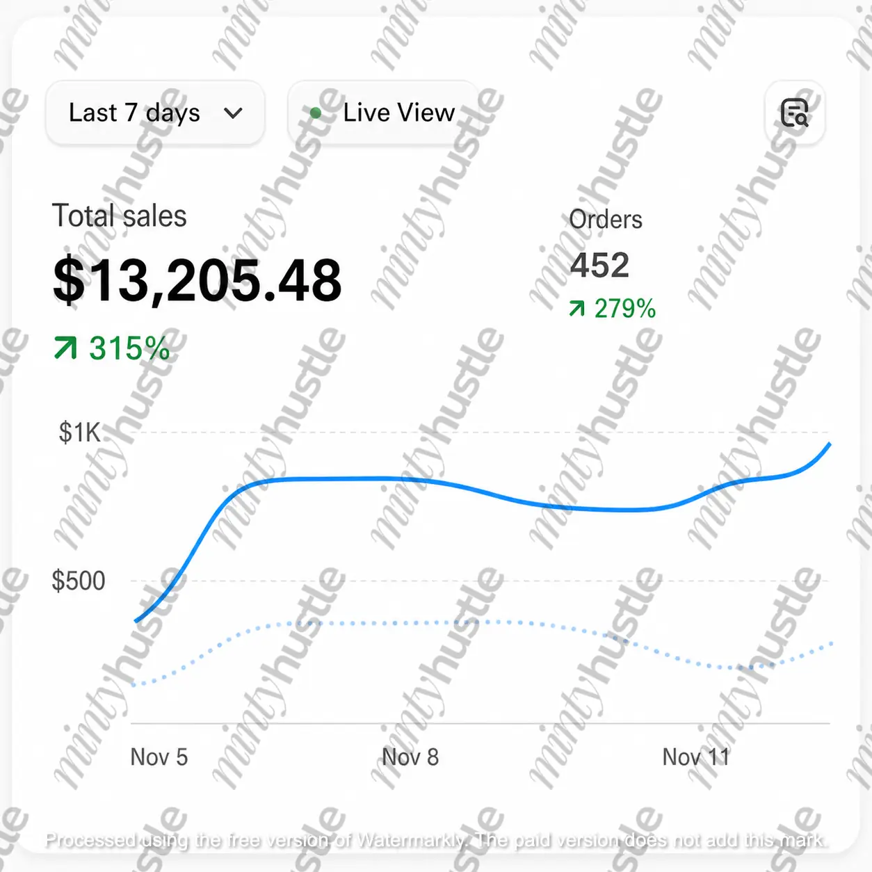 Founder result screenshot 8 — mintyhustle
