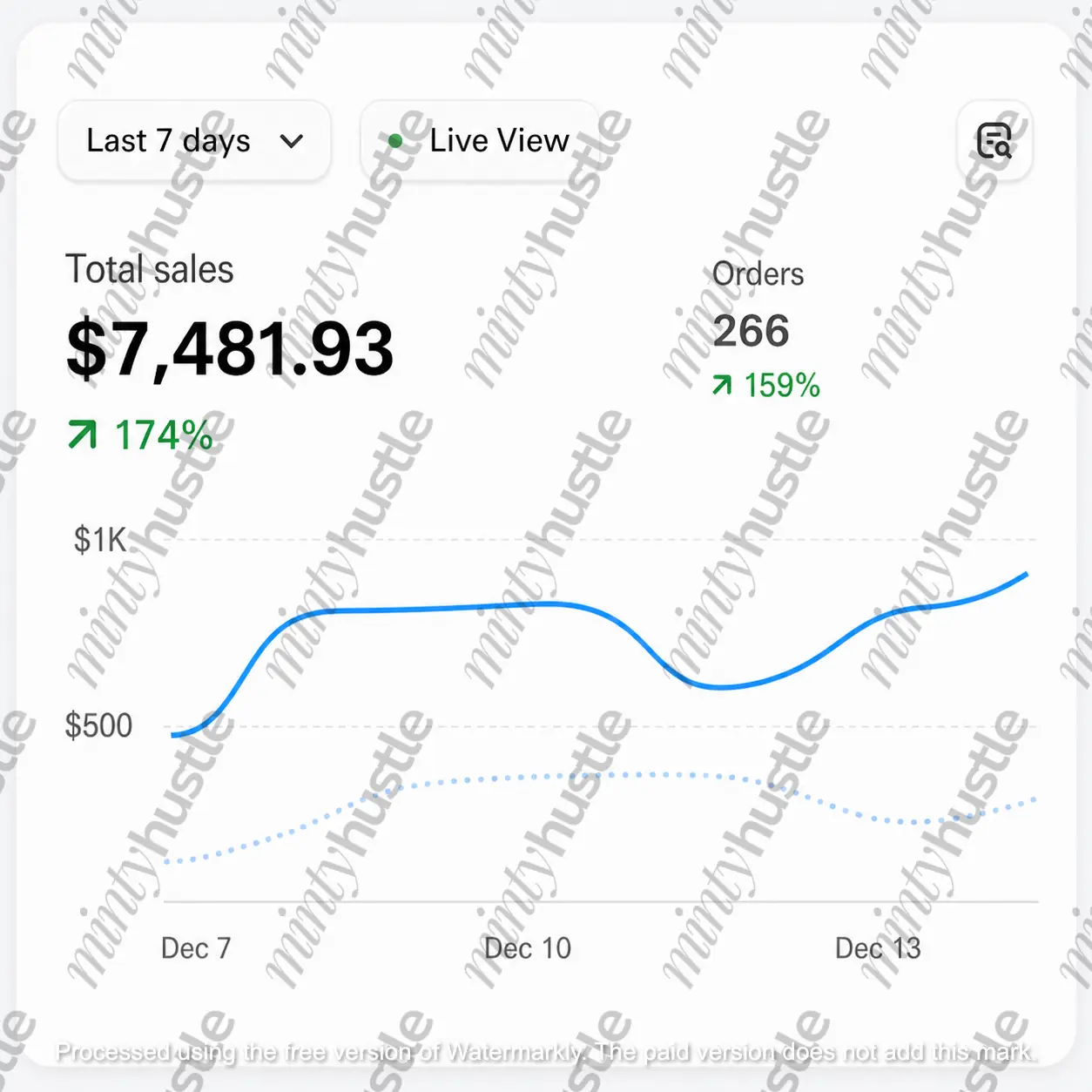 Founder result screenshot 9 — mintyhustle